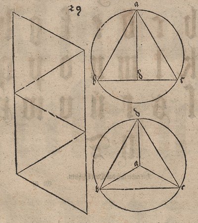 Tetraeder in Grund- und Aufriss mit Netzabwicklung von Albrecht Dürer